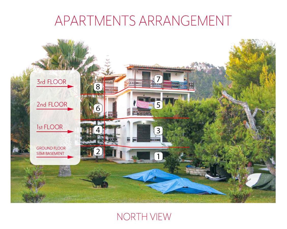 Malakassis House Apartment Агиос Йоанис Екстериор снимка